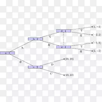直线点角线-空若网 直线点角线-空若网