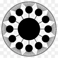 免费电话移动电话.设计-空若网 免费电话移动电话.设计-空若网