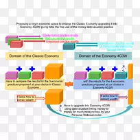 网页材料品牌设计-空若网 网页材料品牌设计-空若网