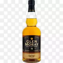 ������ѿ��ʿ���ո�����ʿ��˹Ƥ���µ���ѿ���ھ�-���Ѿ�-������