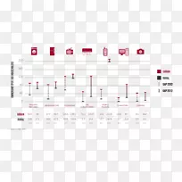品牌线点设计-空若网 品牌线点设计-空若网