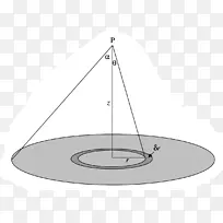 圆三角形点圆-空若网 圆三角形点圆-空若网