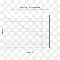 ��ѧm 3.7-36����˹̨�ն٣��ڲ���˹���о�����ϵͳ-��ѧ-������