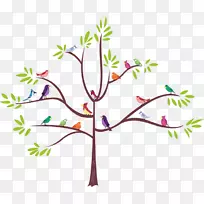 小枝花卉设计花期植物设计-空若网 小枝花卉设计花期植物设计-空若网