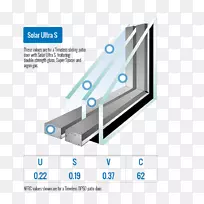 玻璃窗玻璃隔热玻璃更换窗-空若网 玻璃窗玻璃隔热玻璃更换窗-空若网