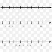 �����߼�������-������