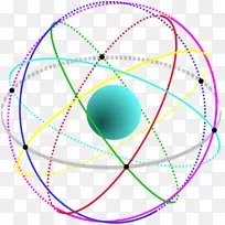 Svetov大地测量系统1984年测地学世界大地测量系统全球定位系统大地基准GPS卫星-空若网 Svetov大地测量系统1984年测地学世界大地测量系统全球定位系统大地基准GPS卫星-空若网