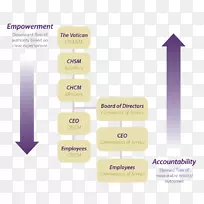 ��ҵ����������������������ŷķ-������