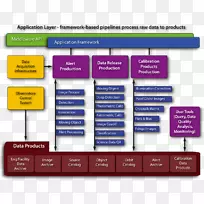 ��ˮ�����ݴ���ͼ��֡����.ʱ��-������