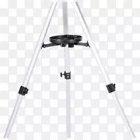 ����ʽ��Զ��-������