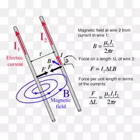 磁场磁性工艺电磁铁电流磁场动画-空若网 磁场磁性工艺电磁铁电流磁场动画-空若网