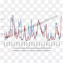 直线点角-金丝雀煤矿-空若网 直线点角-金丝雀煤矿-空若网