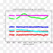 线角点字体线-空若网 线角点字体线-空若网