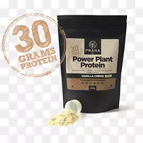 ��ʳ�����������֧�������ὡ������Ӫ������ũ��-������