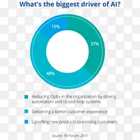 标志品牌组织-部门-空若网 标志品牌组织-部门-空若网