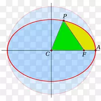 圆角点图-圆-空若网 圆角点图-圆-空若网
