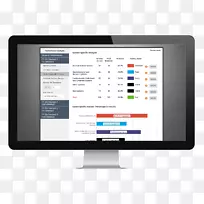 电脑监控字体的强弱-空若网 电脑监控字体的强弱-空若网