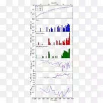 线角点字体线-空若网 线角点字体线-空若网