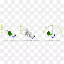 ÂÌÉ«ÉÌÆ·²Ý±êÖ¾-Ì«ÑôÕÕÉä-¿ÕÈôÍø ÂÌÉ«ÉÌÆ·²Ý±êÖ¾-Ì«ÑôÕÕÉä-¿ÕÈôÍø