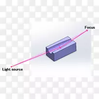 线棱镜玻璃反射-空若网 线棱镜玻璃反射-空若网