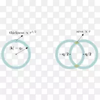 线角体首饰.粗颗粒-空若网 线角体首饰.粗颗粒-空若网