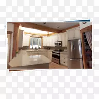 ���ȷ������̨��������Ʒ�����ҵ������̨-������