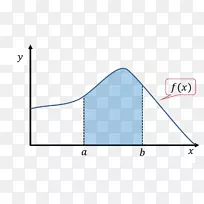 直线三角形点图-体曲线-空若网 直线三角形点图-体曲线-空若网