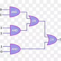 图逻辑门数学信息.数学-空若网 图逻辑门数学信息.数学-空若网