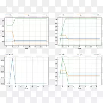 直线点角线-空若网 直线点角线-空若网