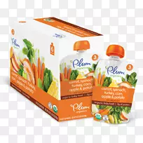 �л�ʳƷӤ����ʳ��ʳ����-��ͬʳ��Ķ�ͯ-������