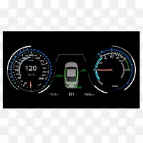 汽车速度计汽车设计矩阵代码-空若网 汽车速度计汽车设计矩阵代码-空若网