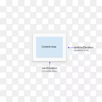 Android文档Xamarin google docs-android ui-空若网 Android文档Xamarin google docs-android ui-空若网