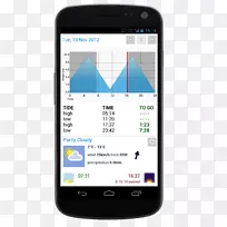 ��׿ƽ����������ֻ��ƶ�Ӧ��google Play-�����ֻ�pngͼ��-������