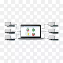 计算机显示器输出设备电子设计-空若网 计算机显示器输出设备电子设计-空若网