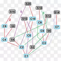 ֱ�ߵ����-������