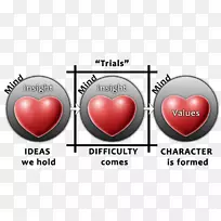 Ʒ�ư���-��Ŀ��ʵ-������