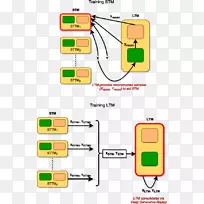 南加州大学计算机科学学生-深度神经网络反向传播-空若网 南加州大学计算机科学学生-深度神经网络反向传播-空若网