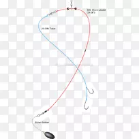 ֱ�ߵ��-����ת��-������