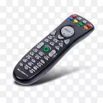 远程控制电子计算机-空若网 远程控制电子计算机-空若网