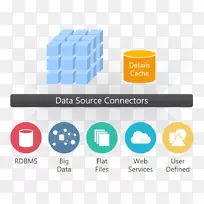 Jinfonet数据源大数据可视化数据库-多维数据集数据库-空若网 Jinfonet数据源大数据可视化数据库-多维数据集数据库-空若网