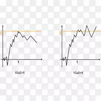 三角点概率论-空若网 三角点概率论-空若网