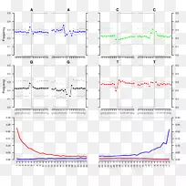 ֱ�߽ǵ���-������