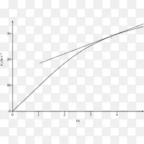 三角形点字体-三角形-空若网 三角形点字体-三角形-空若网
