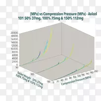 材料线角线-空若网 材料线角线-空若网