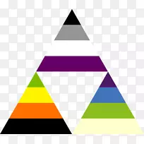 ���������Ա�־����-������-������