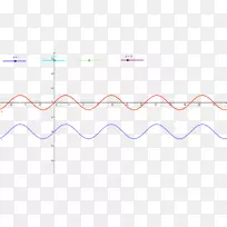 直线点角线-空若网 直线点角线-空若网