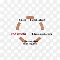 手指标志品牌线字形线-空若网 手指标志品牌线字形线-空若网