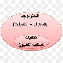 科学研究与技术学院字体科学-空若网 科学研究与技术学院字体科学-空若网
