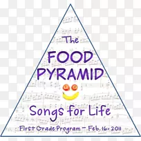 食物金字塔健康营养食物组-健康-空若网 食物金字塔健康营养食物组-健康-空若网