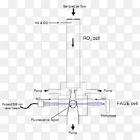 ֱ�ߵ����-������